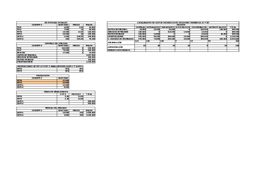 Miniatura del documento Quimicosa.xls