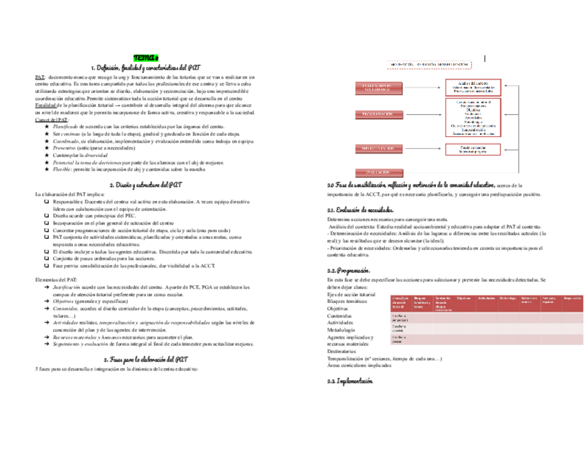 Miniatura del documento TEMA-3-Y-4.pdf