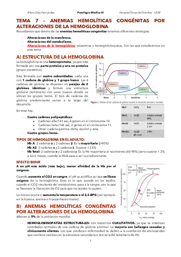 Miniatura del documento TEMA-7-Anemias-hemoliticas-congenitas.pdf