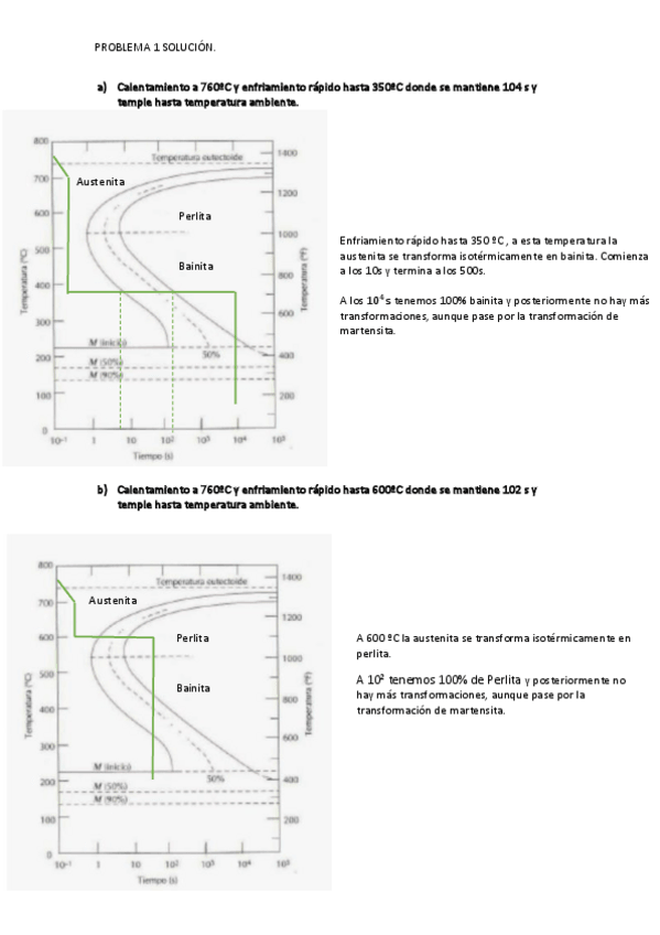 Miniatura del documento SOLUCIONARIO-TEMA-1-2.pdf