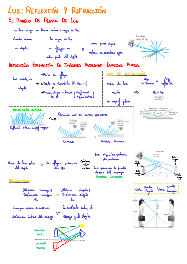 Miniatura del documento L32-ReflexYRefrac.pdf