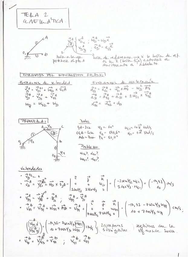 Miniatura del documento TEMA-2.pdf