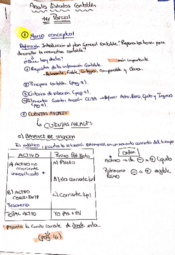 Miniatura del documento resumen-1r-parcial-AEC.pdf