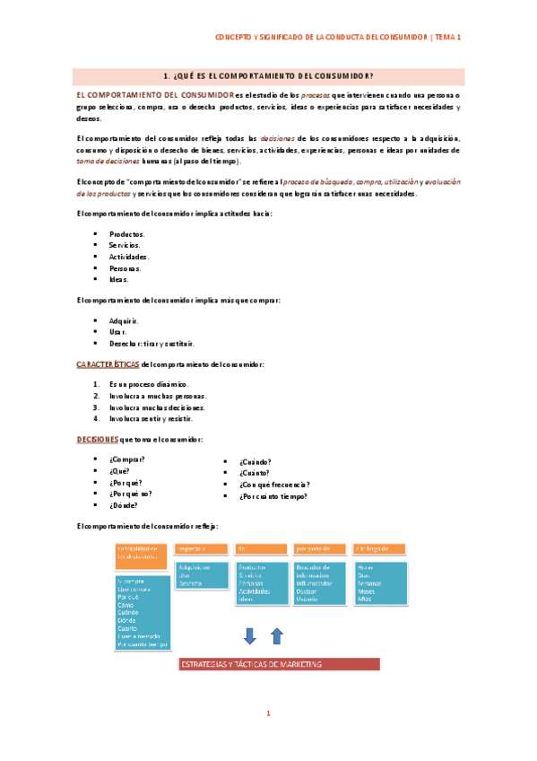 Miniatura del documento Tema 1 de Comportamiento del Consumidor.pdf