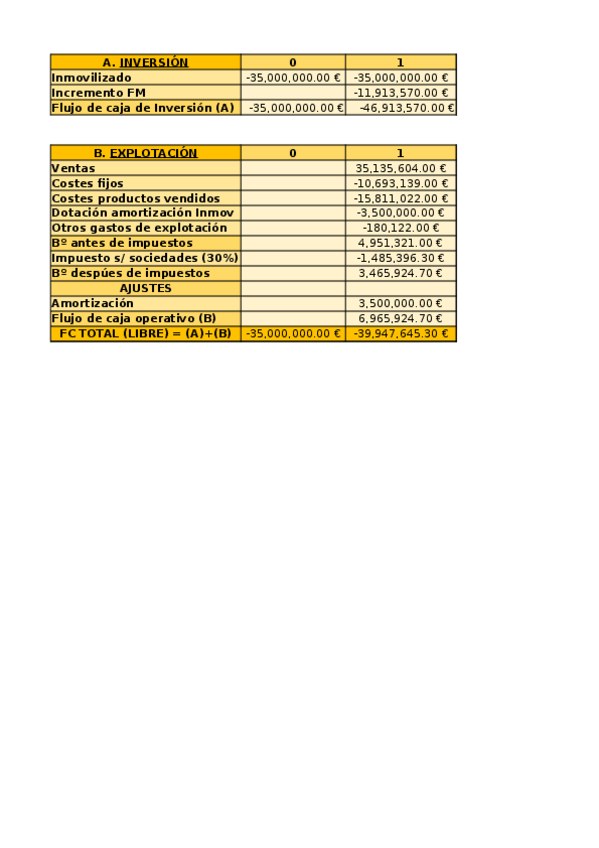 Miniatura del documento 4-Flujos-de-caja.xlsx