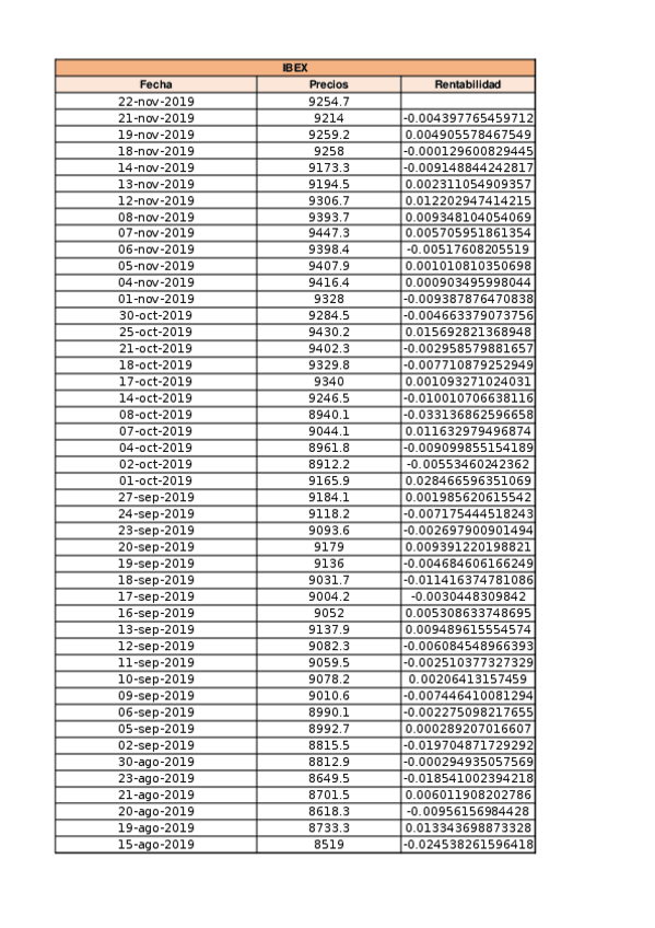 Miniatura del documento 7-MODELO-DE-MERCADO.xlsx