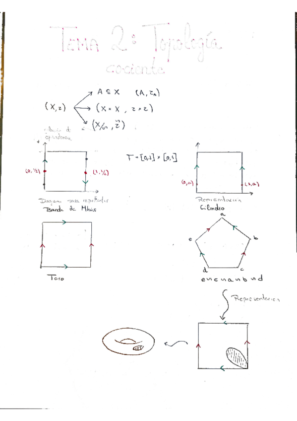 Miniatura del documento T.pdf