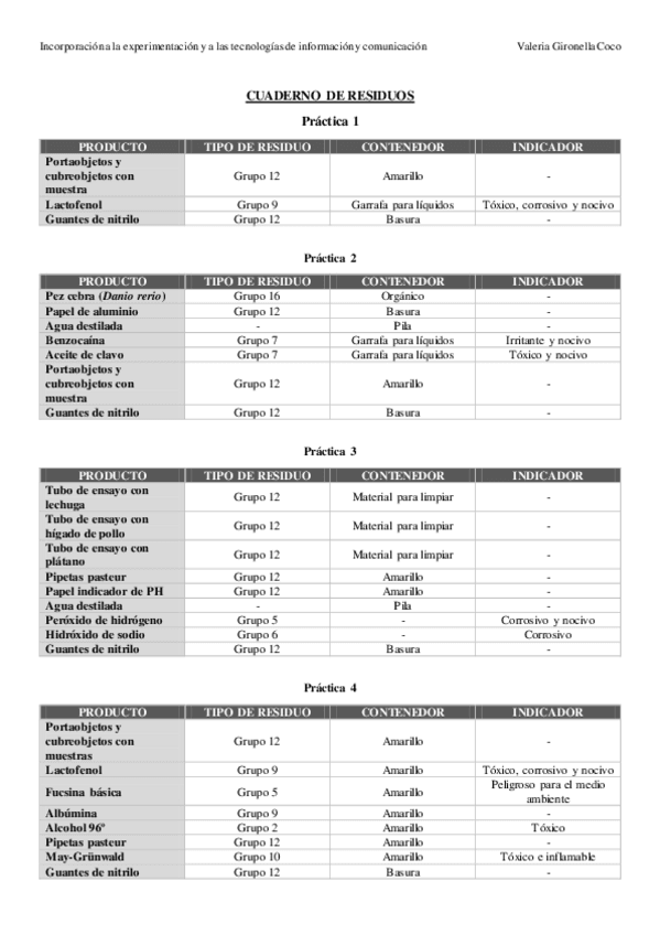Miniatura del documento Cuaderno-de-residuos.pdf