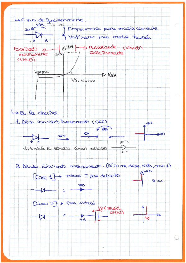 Miniatura del documento Elektro-apuntes-2.pdf
