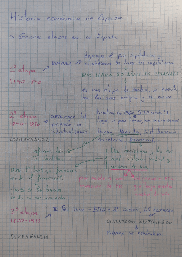 Miniatura del documento Tema-1-HEE.pdf