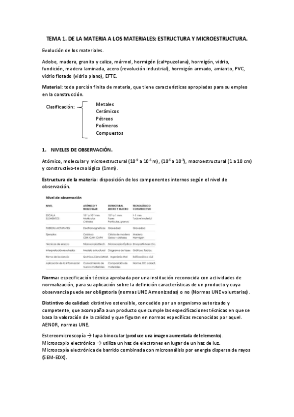 Miniatura del documento T01. De la materia a los materiales.pdf