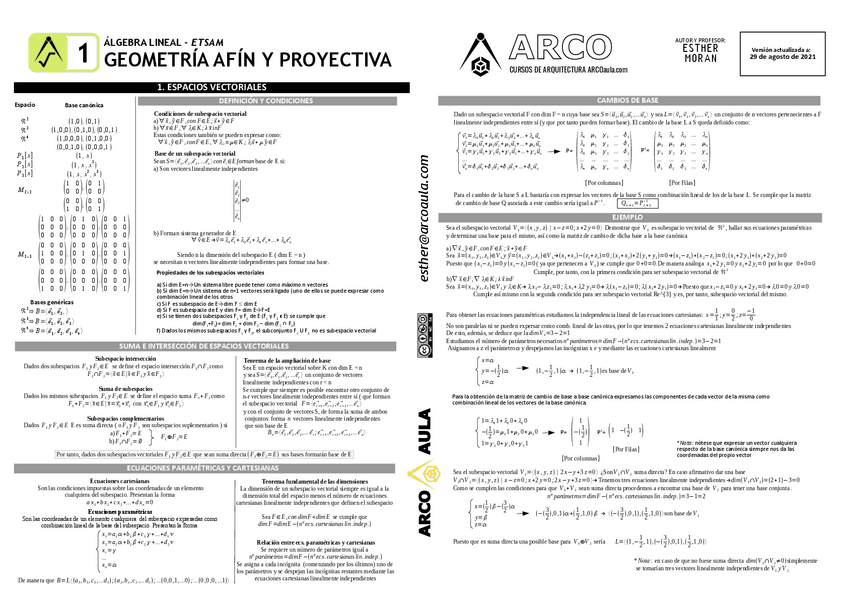 Miniatura del documento RESUMEN-Algebra2021.pdf