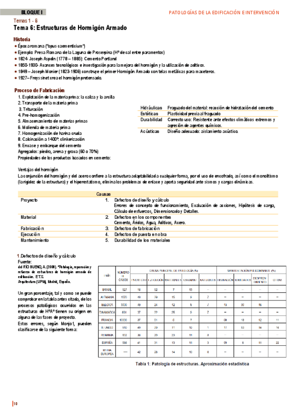 Miniatura del documento PATOLOGIAS-TEMA-06.pdf