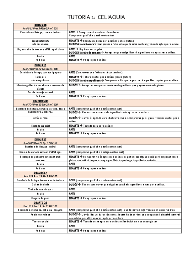 Miniatura del documento TUTORIA-CELIAQUIA.pdf