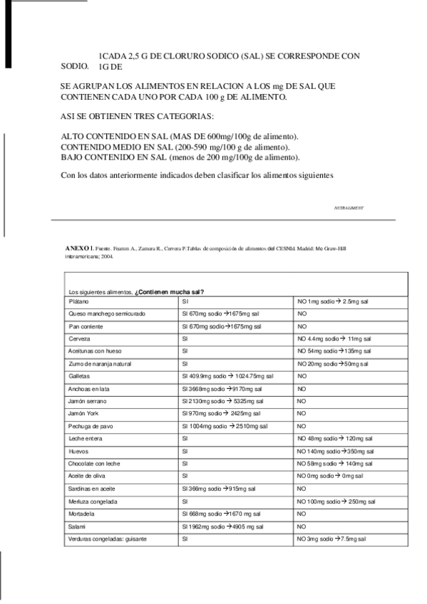 Miniatura del documento TUTORIA-SAL.pdf