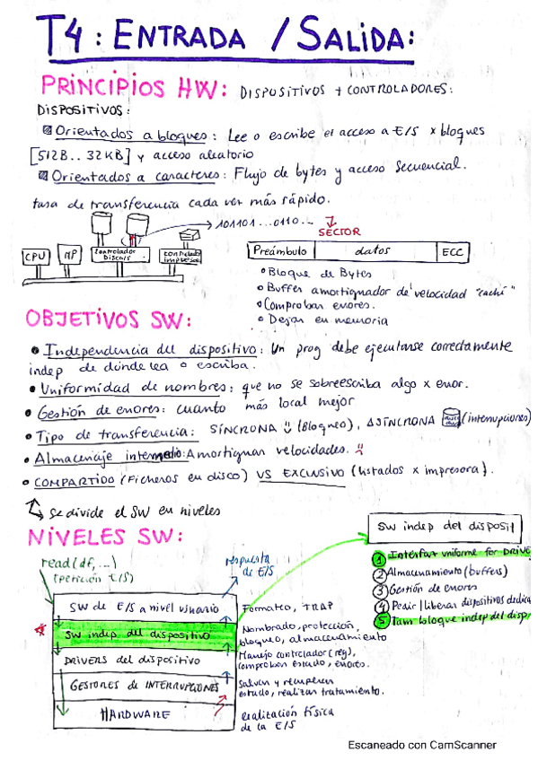 Miniatura del documento SO-T4-entradasalida.pdf