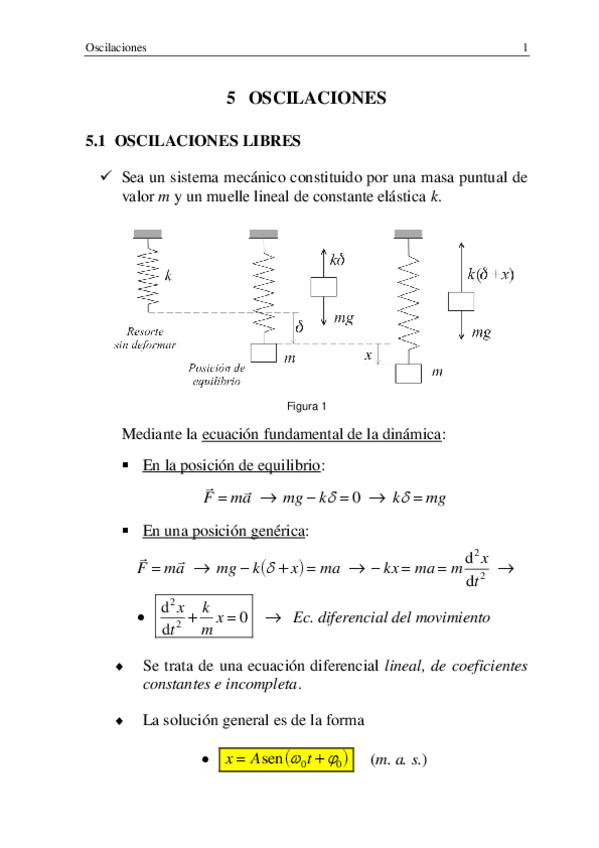 Miniatura del documento Tema 5.- Oscilaciones.pdf