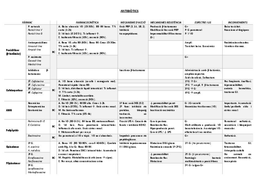 Miniatura del documento TABLA-ATB.pdf