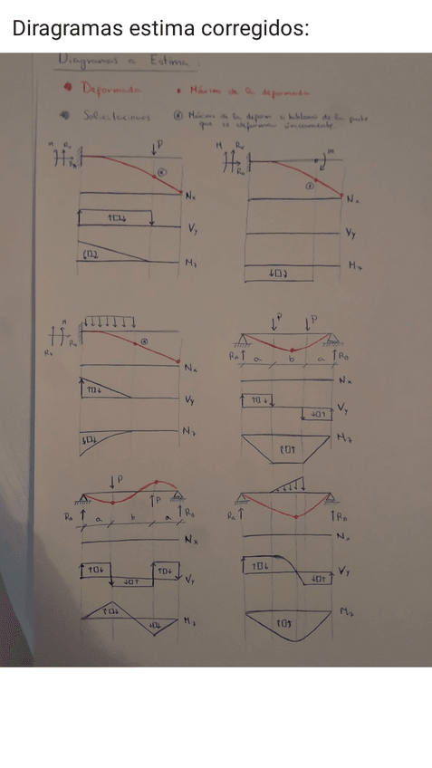 Miniatura del documento Estimas Modulo 1 corregidos.pdf