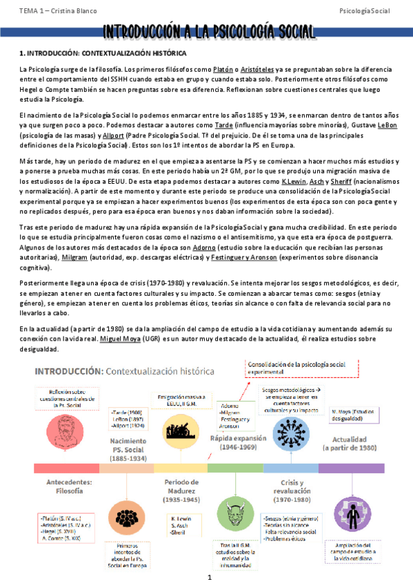 Miniatura del documento TEMA-1-Intro-a-Psico-Social.pdf