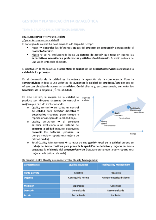 Miniatura del documento GESTION-Y-PLANIFICACION-FARMACEUTICA.pdf