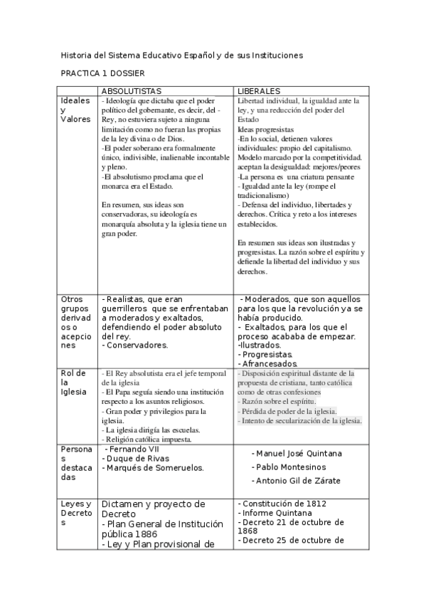 Miniatura del documento ACTIVIDAD-DOSIER-1.docx