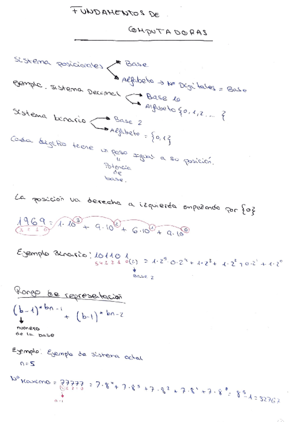 Miniatura del documento FCO-APUNTES.pdf