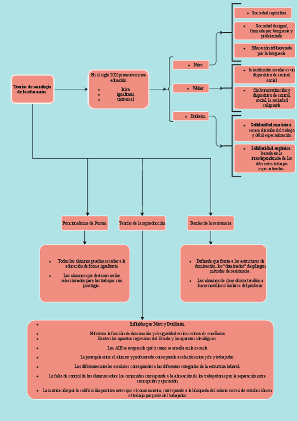 Miniatura del documento mapa-act-2.pdf
