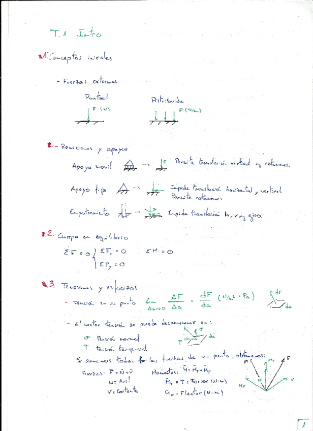 Miniatura del documento Resumen resistencia de materiales.pdf