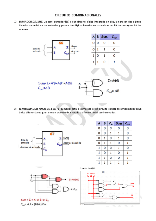 Miniatura del documento CIRCUITOS-COMBINACIONALES.pdf
