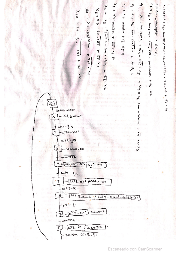 Miniatura del documento practica-Sau.pdf