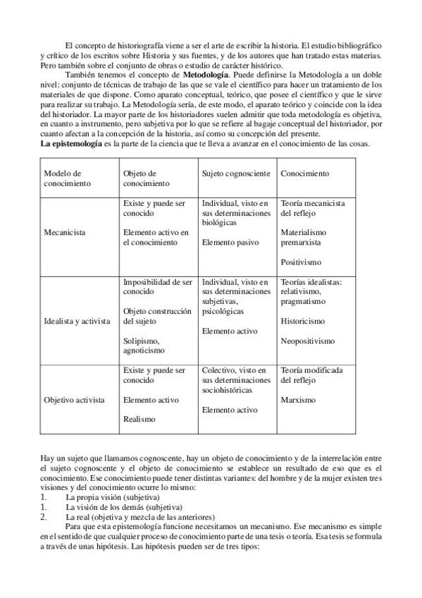 Miniatura del documento Temario-de-Historiografia.pdf