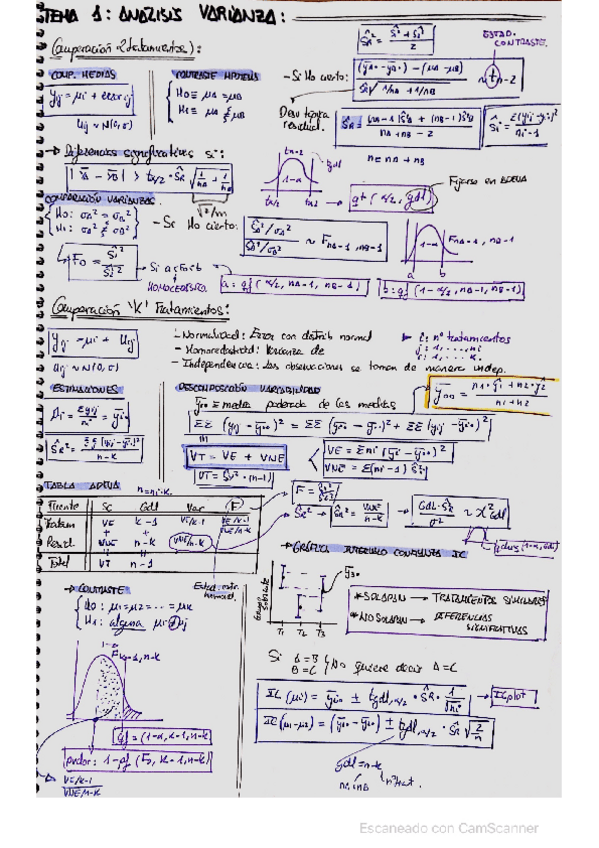 Miniatura del documento FORMULARIOS-REGRE.pdf