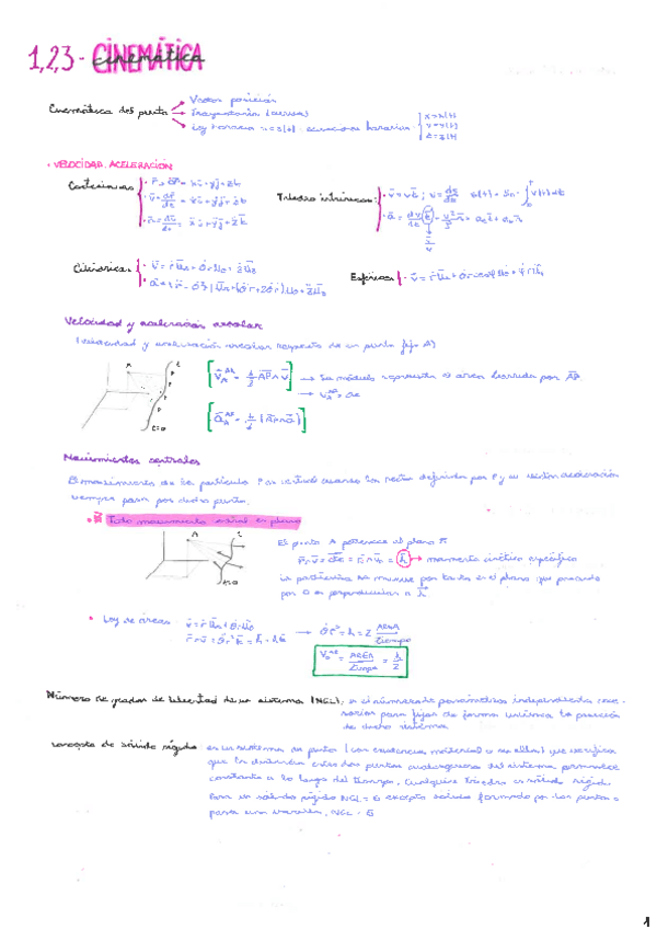 Miniatura del documento RESUMENES-TEORIA.pdf