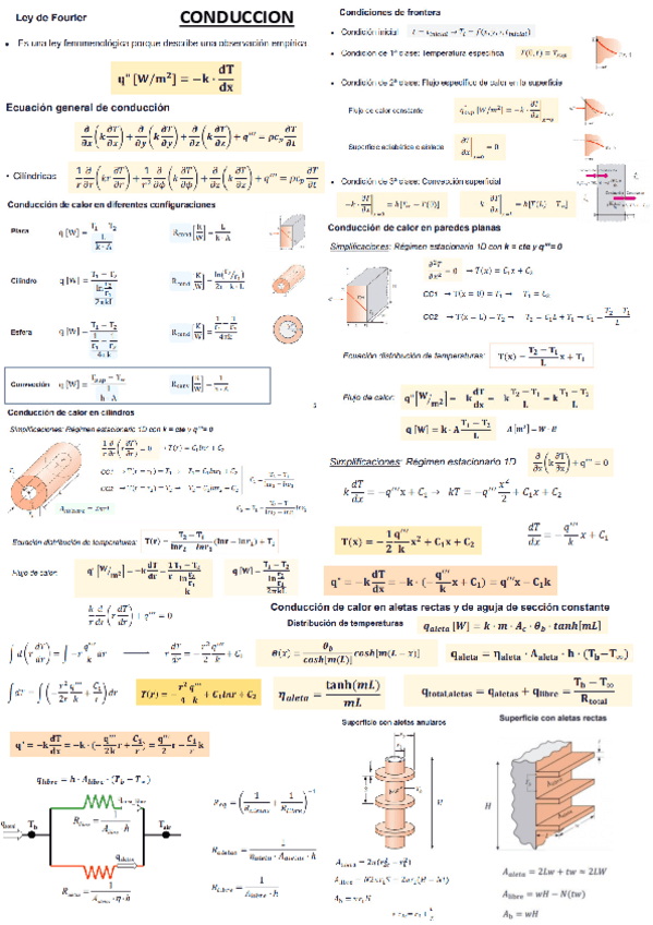 Miniatura del documento FORMULARIO-CALOR.pdf