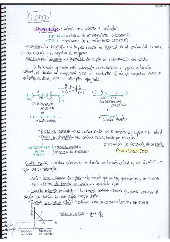 Miniatura del documento Diodos-teoria-y-ejercicios.pdf