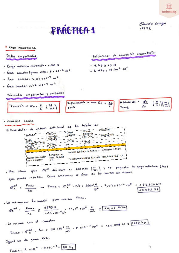 Miniatura del documento Practica-1-Wuolah.pdf