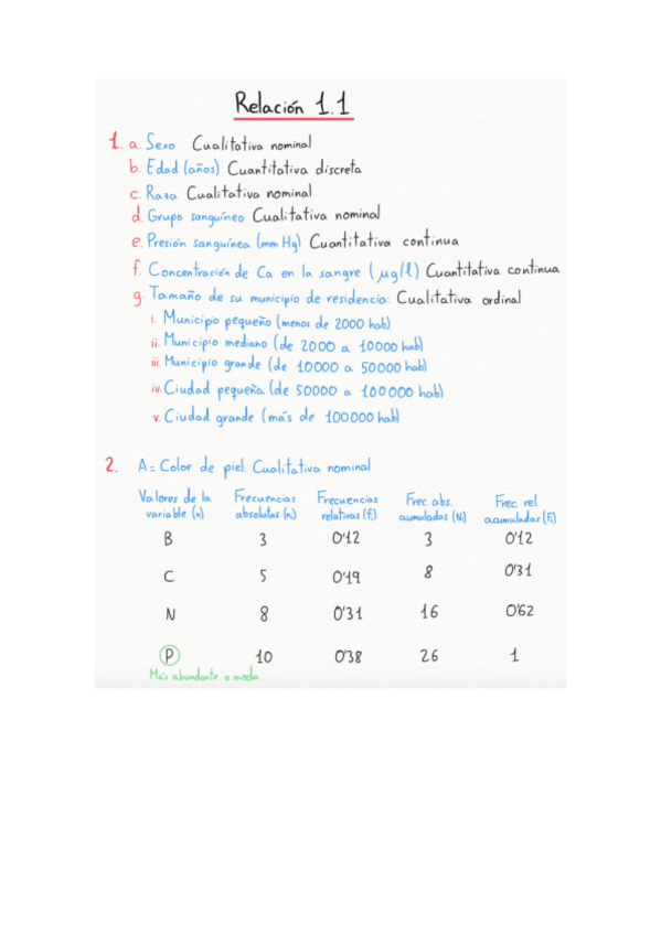 Miniatura del documento Relación 1.1 Resuelta