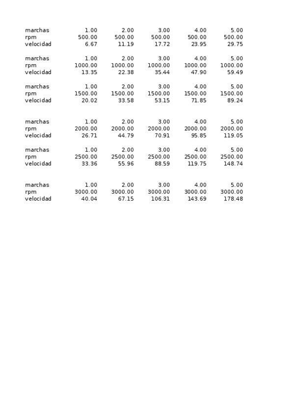 Miniatura del documento DIagrama-por-excel.xlsx