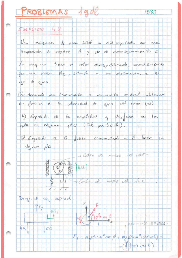 Miniatura del documento Apuntes-de-teoria-1.pdf