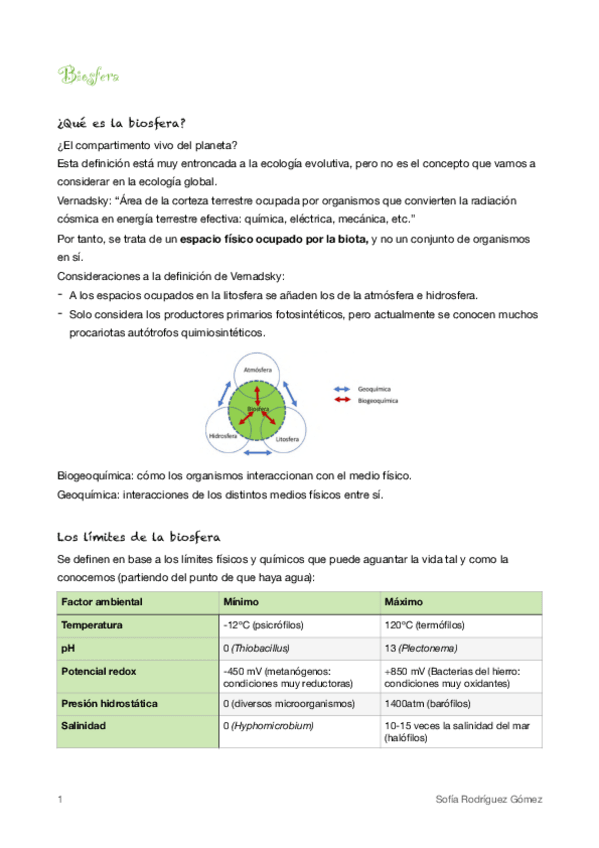 Miniatura del documento 2-La-Biosfera.pdf