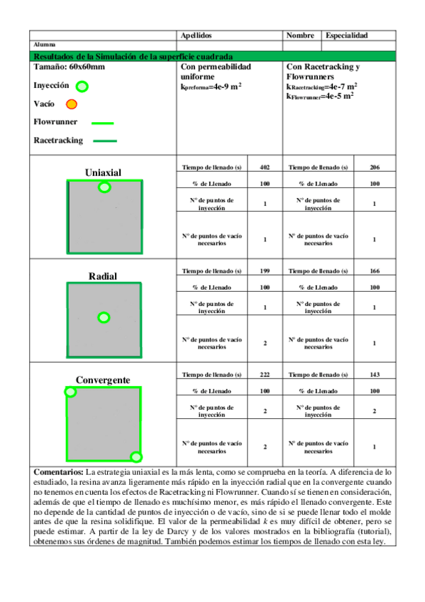 Miniatura del documento Trabajo-RTM.pdf