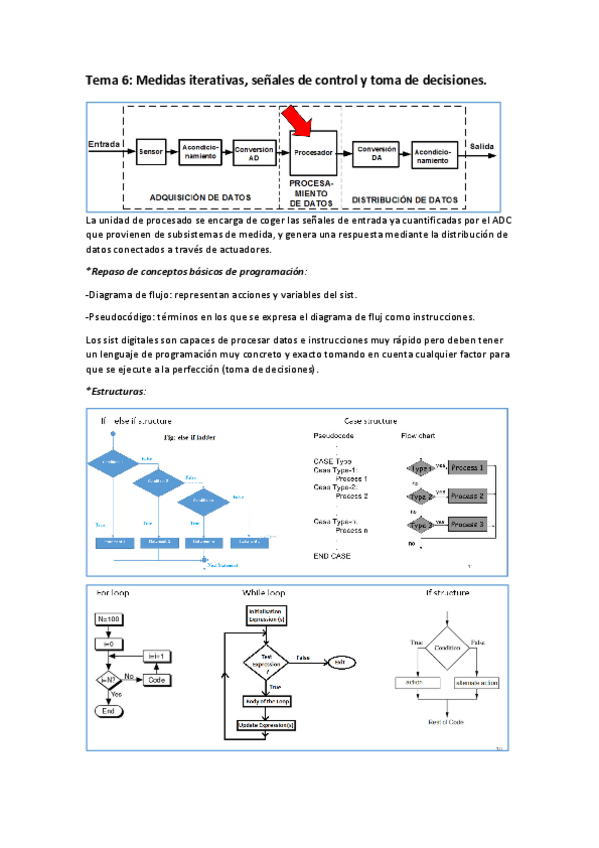 Miniatura del documento Resumen-Tema-6-y-7.pdf