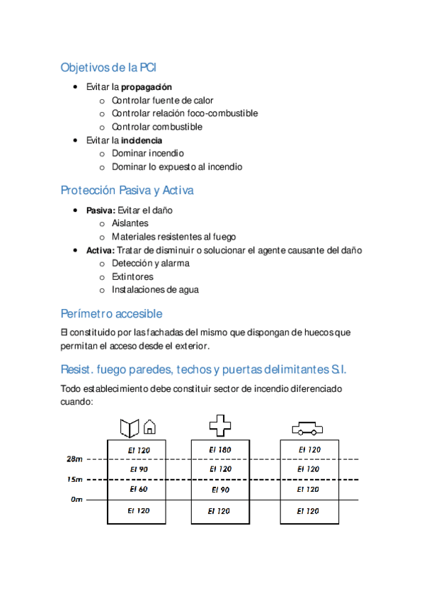 Miniatura del documento P2 T09 - Proyectos de Inst PCI (6) - Resumen.pdf