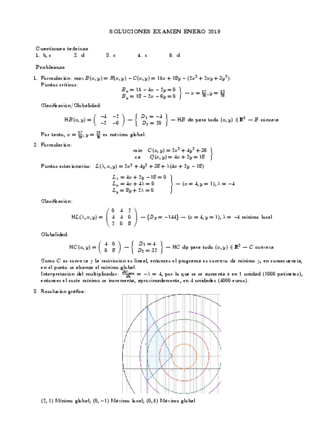Miniatura del documento EXAMEN-ENERO-2019-SOLUCION.pdf