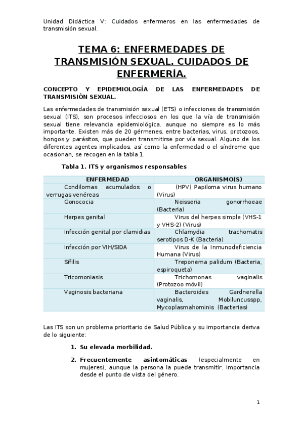 Miniatura del documento SEXUAL-MODIFICADO-TEMA-6.docx