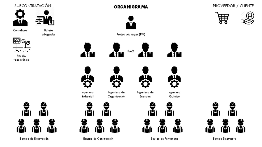 Miniatura del documento Entregable-10-Gestion-de-RRHH.pdf