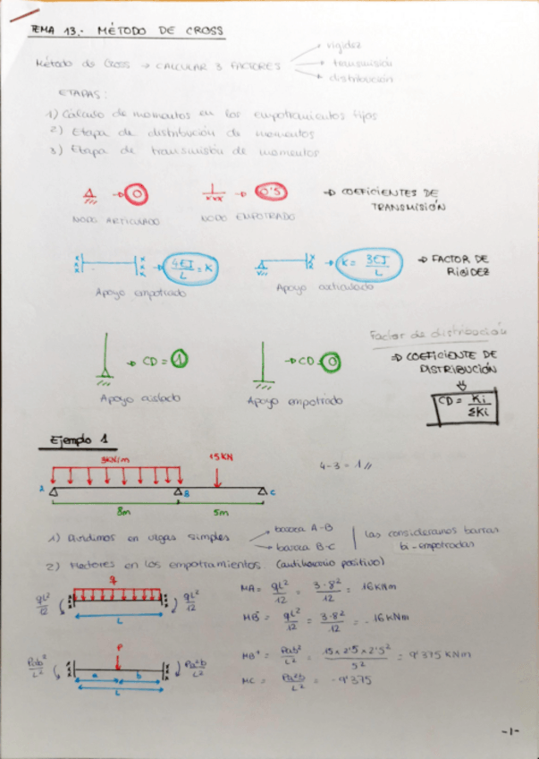 Miniatura del documento tema-13.pdf