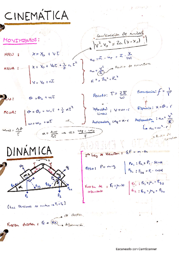 Miniatura del documento Formulas-1er-cuatri.pdf