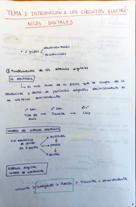 Miniatura del documento Teoria-del-tema-1-y-problemas-.pdf